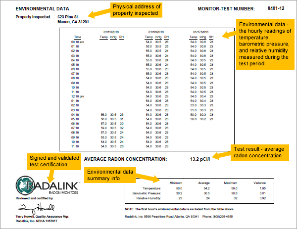 Sample Radon Test Report p.2